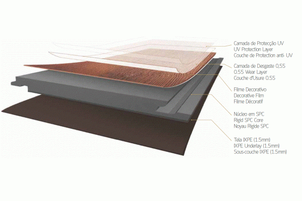 Pavimento vinílico rígido - Sagiper - 2.23m2