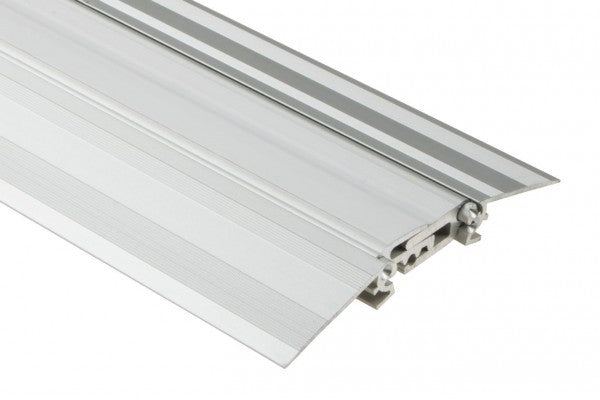 Dilatação Dilex-BTS