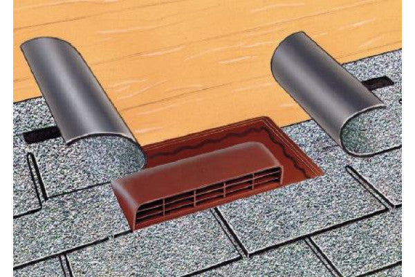 Chaminé de ventilação - coberturas