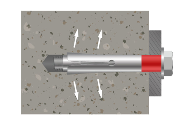 Ancoragem universal Bric 6.8