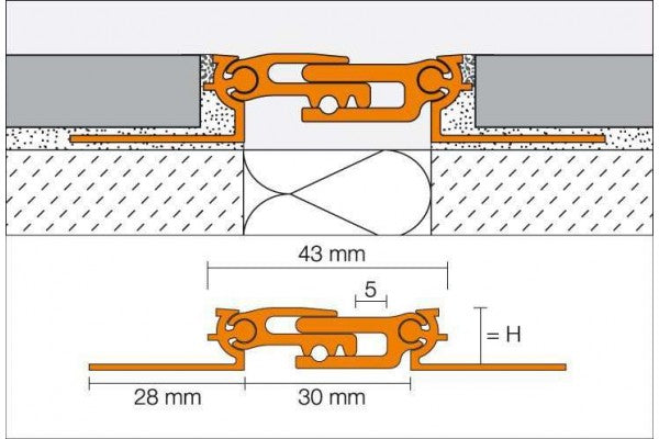 Dilatação Dilex-BT - 40mm