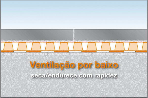 Lâmina Impermeável Ditra-drain 8 - 1x12,5m - Schluter