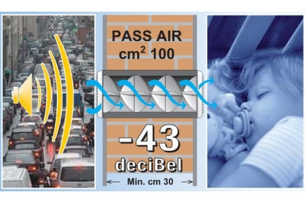 Redutor Acústico Helix 43 para ventilação