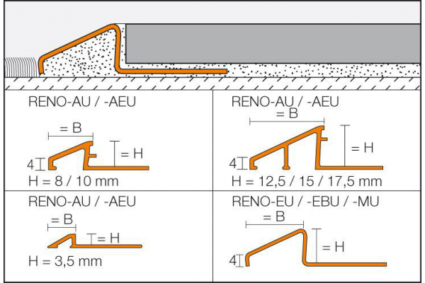 Perfil Transição Schluter Reno-u