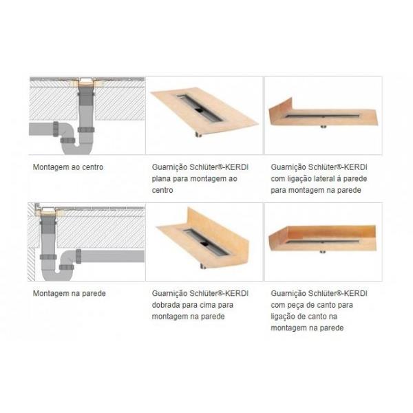 Ralo de escoamento em linha - Kerdi-line V - SCHLÜTER
