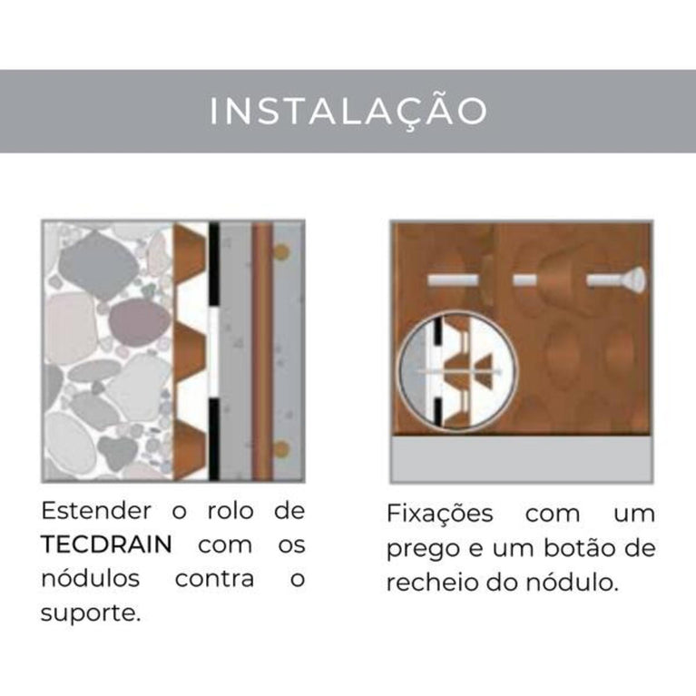 Membrana drenante pitonada - H15 e H15 Plus - TECdrain