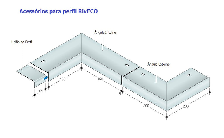Perfil remate e pingadeira para impermeabilizações 50/100 - Riveco