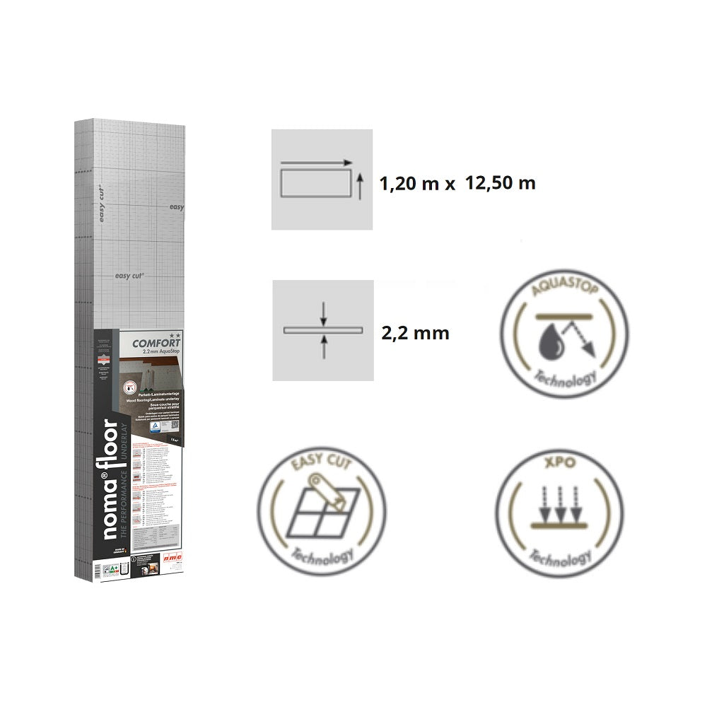 Lâmina COMFORT AQUASTOP 2,2MM - NOMAFLOOR