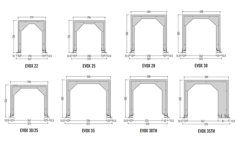Caixa de estore - Luxetherm Base em EPS - 6 metros
