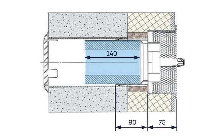 Kit Ventilação STM