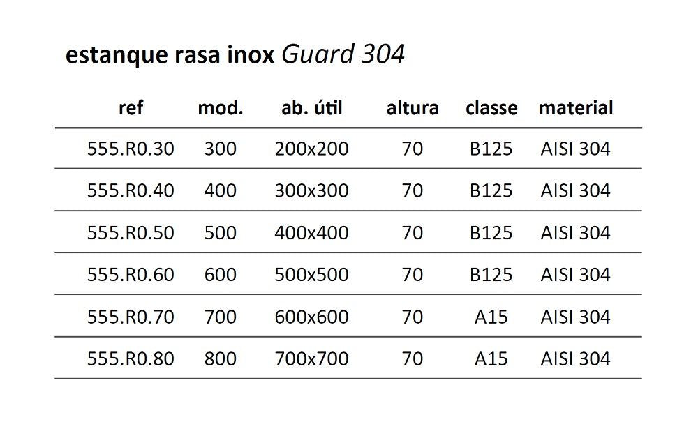 Tampa Inox - Guard 304 Rasa