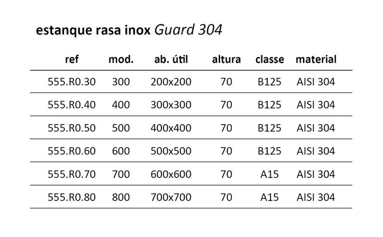 Tampa Inox - Guard 304 Rasa