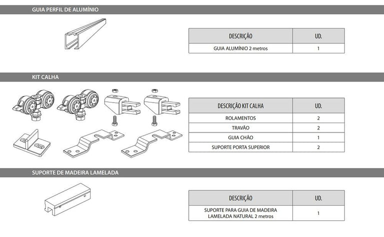 Kit porta deslizante externa com batente