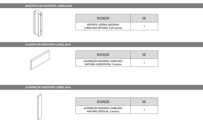 Kit porta deslizante externa com batente