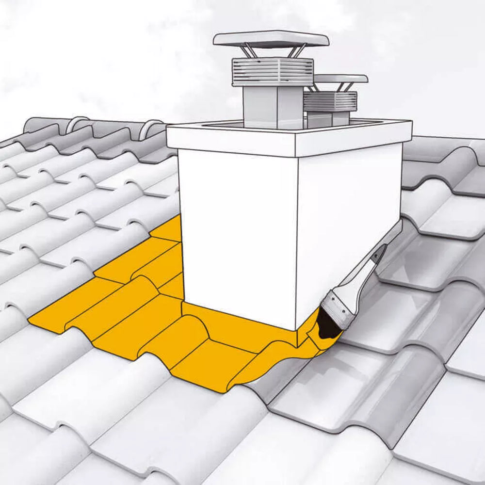 Sikagard 570 W Pele Elástica - SIKA