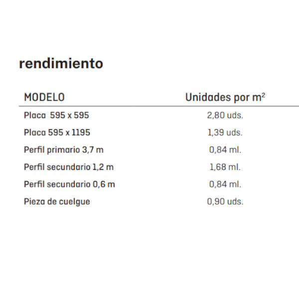 Teto vinil hygitech easy-clean