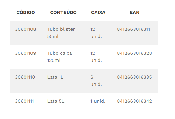 Cola contacto - Universal transparente 820 - BOSTIK