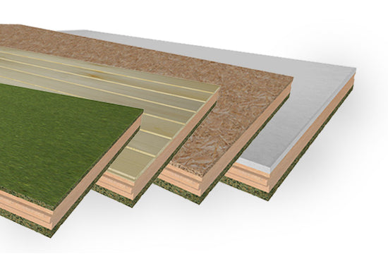 Painel sandwich ondutherm