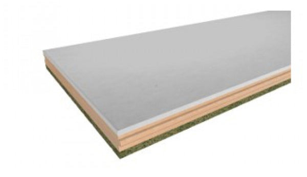 Painel sandwich ondutherm