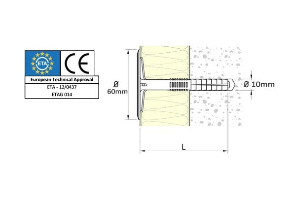 bucha plástica - placas isolamento com prego de plástico