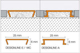 Listelo Designline - Inox ou Alumínio