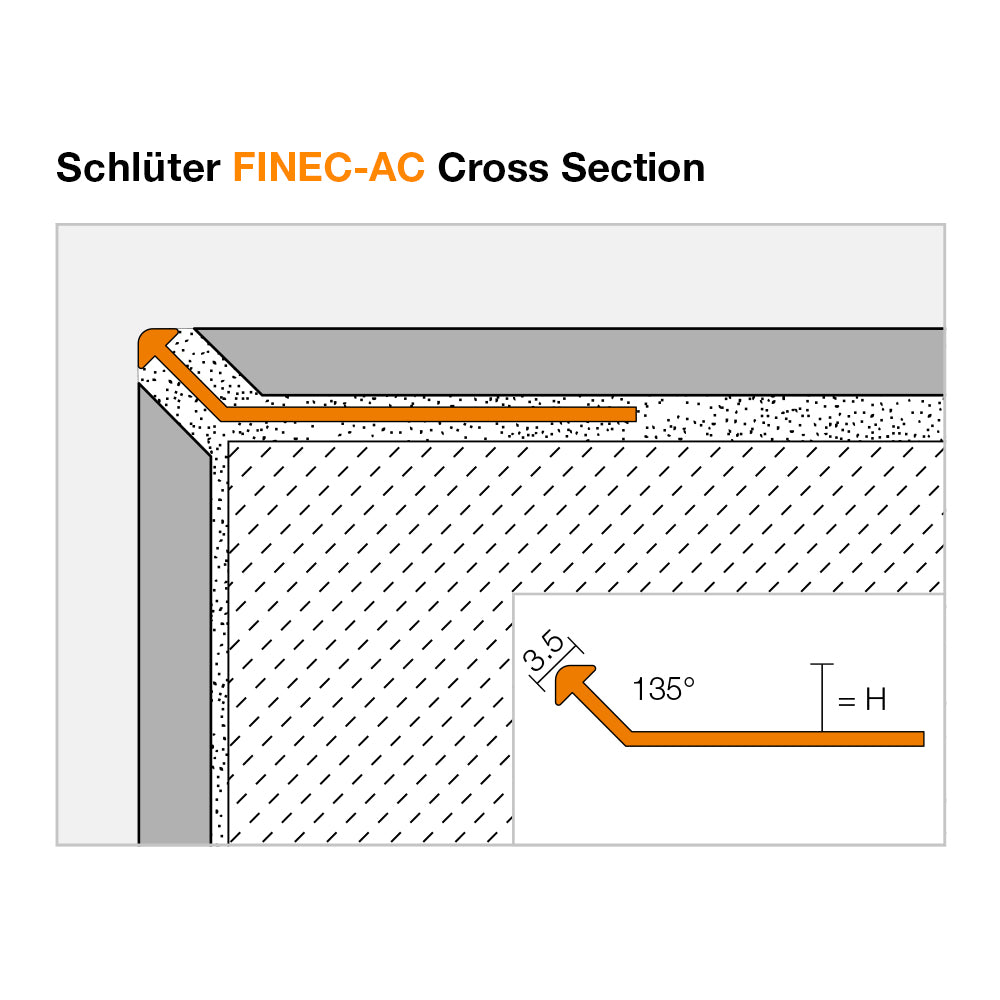 Perfil Schluter Finec AC - 2.5 metros