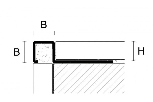 Listelo Decorativo com Aba - Inox