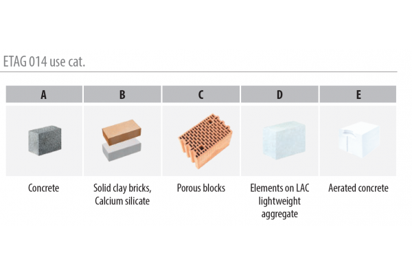 Bucha para isolamentos de de aparafusar - WKTHERM S8