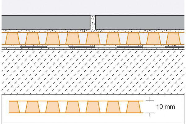 Lâmina Impermeável Ditra-drain 8 - 1x12,5m - Schluter