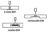 Teto em gesso - Capris gota fina