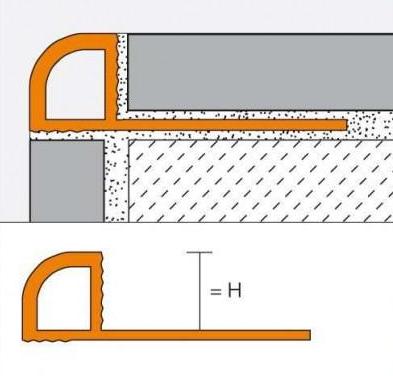 Rondec PRG - PVC