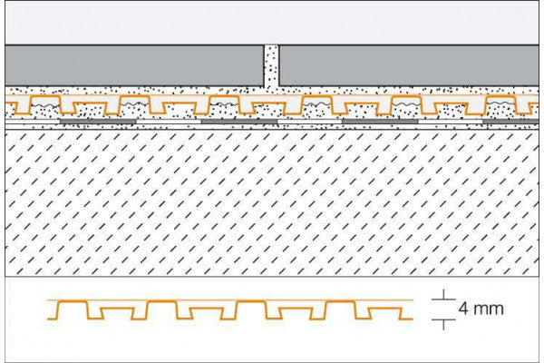 Lâmina Impermeável Ditra-drain 4 - 1x25m - Schluter