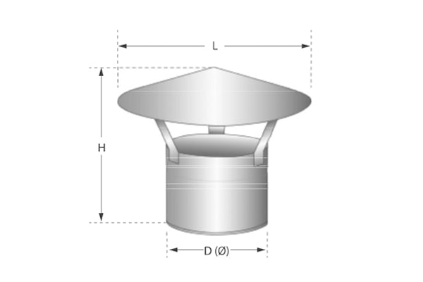 Chapeu chinês - Inox