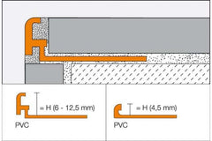 Canto Reto Jolly-P - PVC