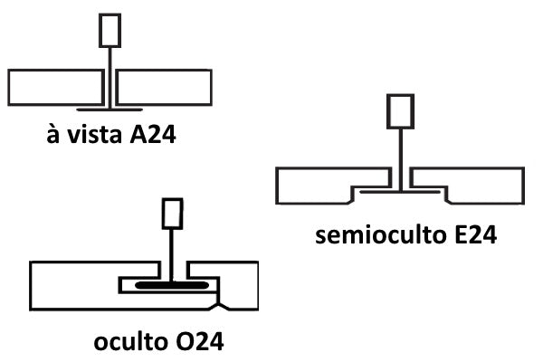 Teto em gesso Q-delta perfurado