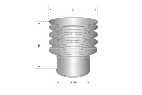 Chapeu saturno - Inox