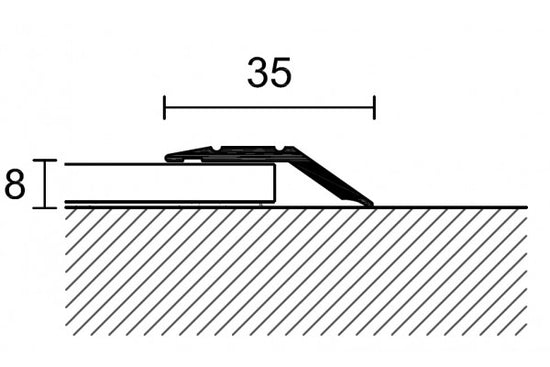 prolevel high