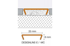 Designline ES - Textura pele - Inox