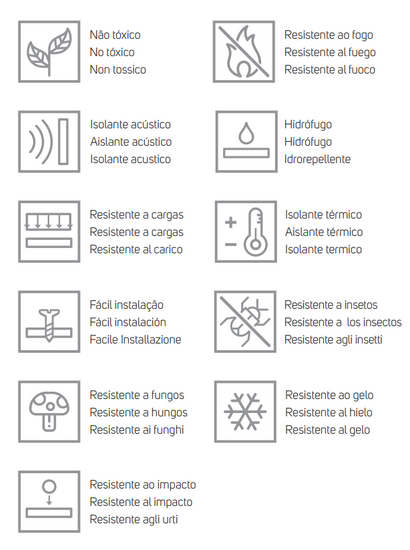 viroc caracteristicas
